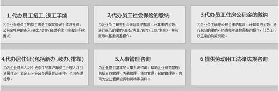 人事代理服务